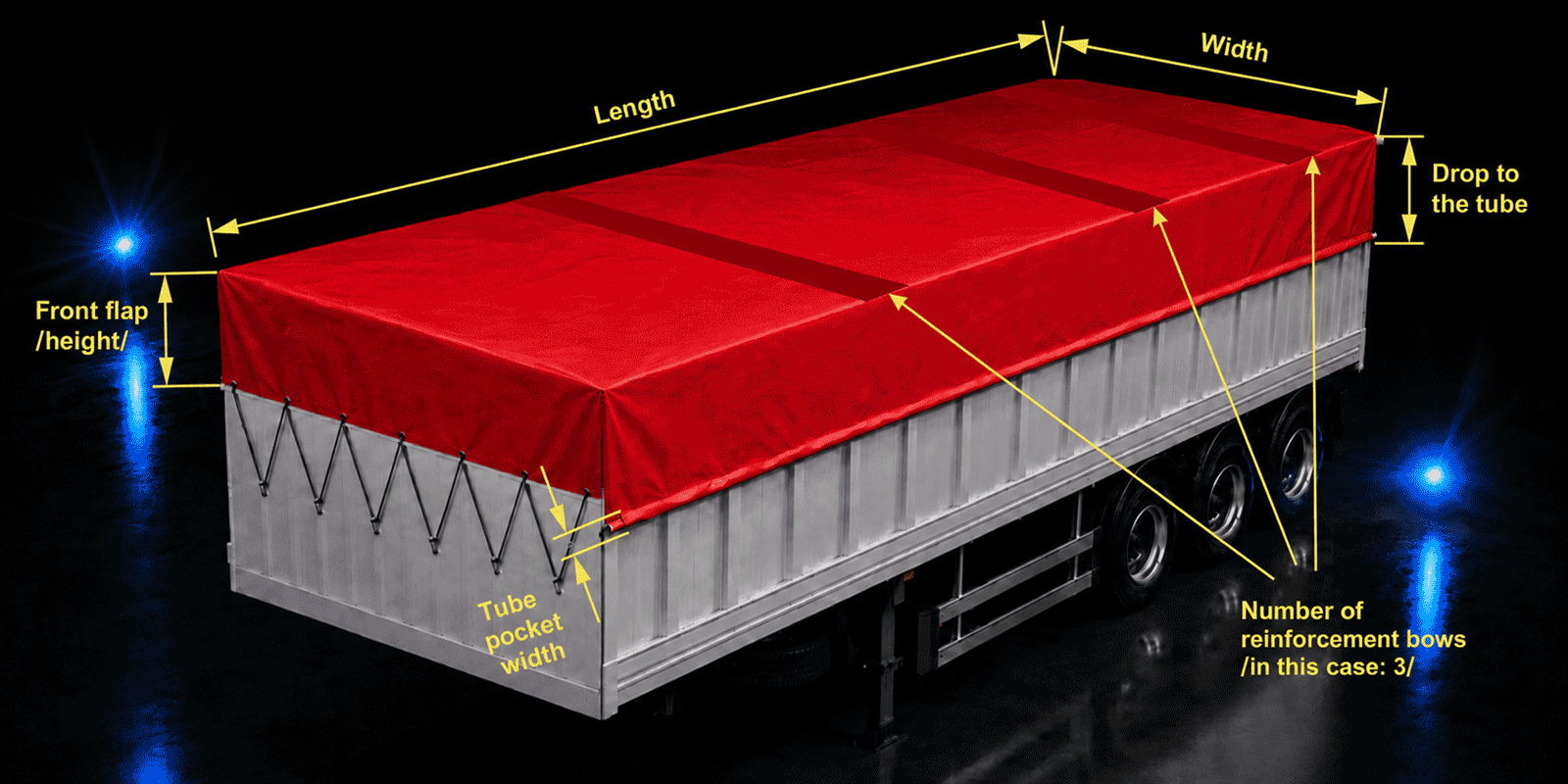 Online order of Grain truck or gondola cover