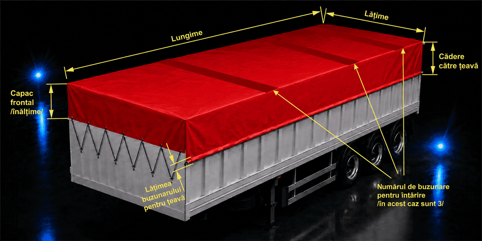 Comandă online de prelată pentru camion de cereale sau gondolă